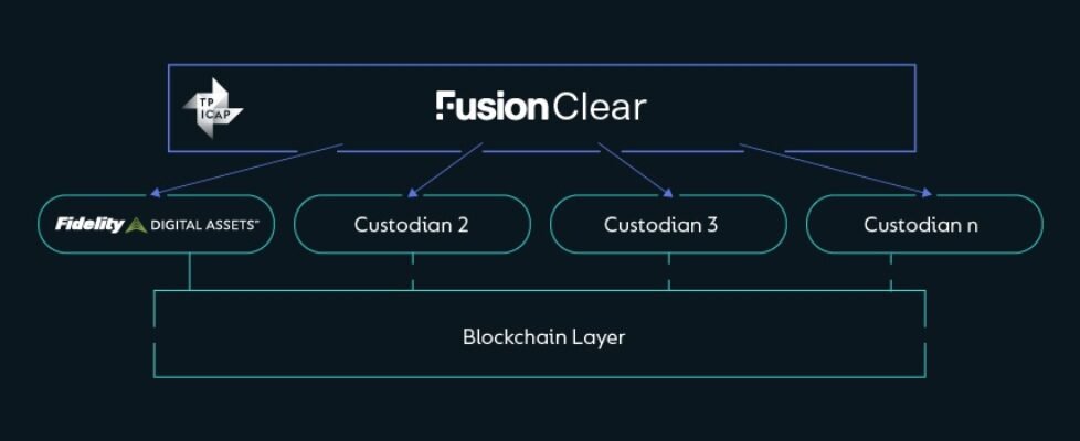 TP-ICAP-Fusion-Digital-Assets-978x400