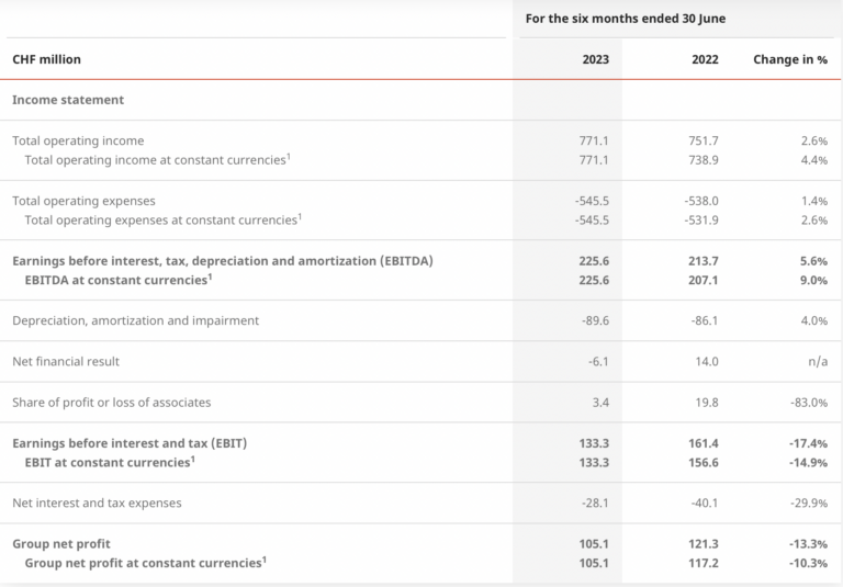 six_results_inside-768x535