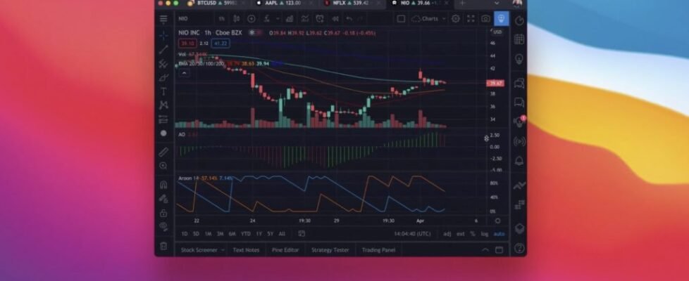 tradingview_desktop-1024x572-978x400
