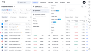 TradingViewは株式スクリーナー、暗号コインスクリーナー、ETFスクリーナーを導入