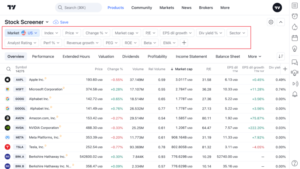 TradingViewは株式スクリーナー、暗号コインスクリーナー、ETFスクリーナーを導入