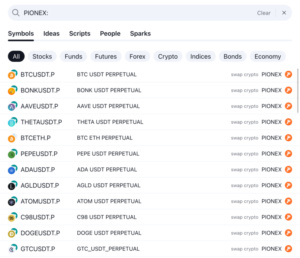 TradingViewはPionexからの暗号データを追加します