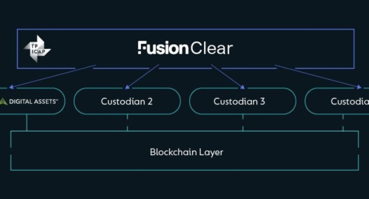 TP-ICAP-Fusion-Digital-Assets-978x400