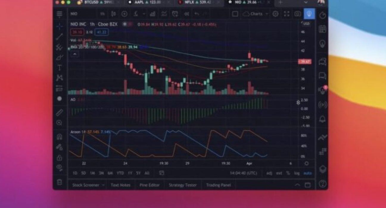 tradingview_desktop-1024x572-978x400 (2)